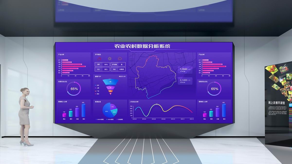 平湖農(nóng)業(yè)館